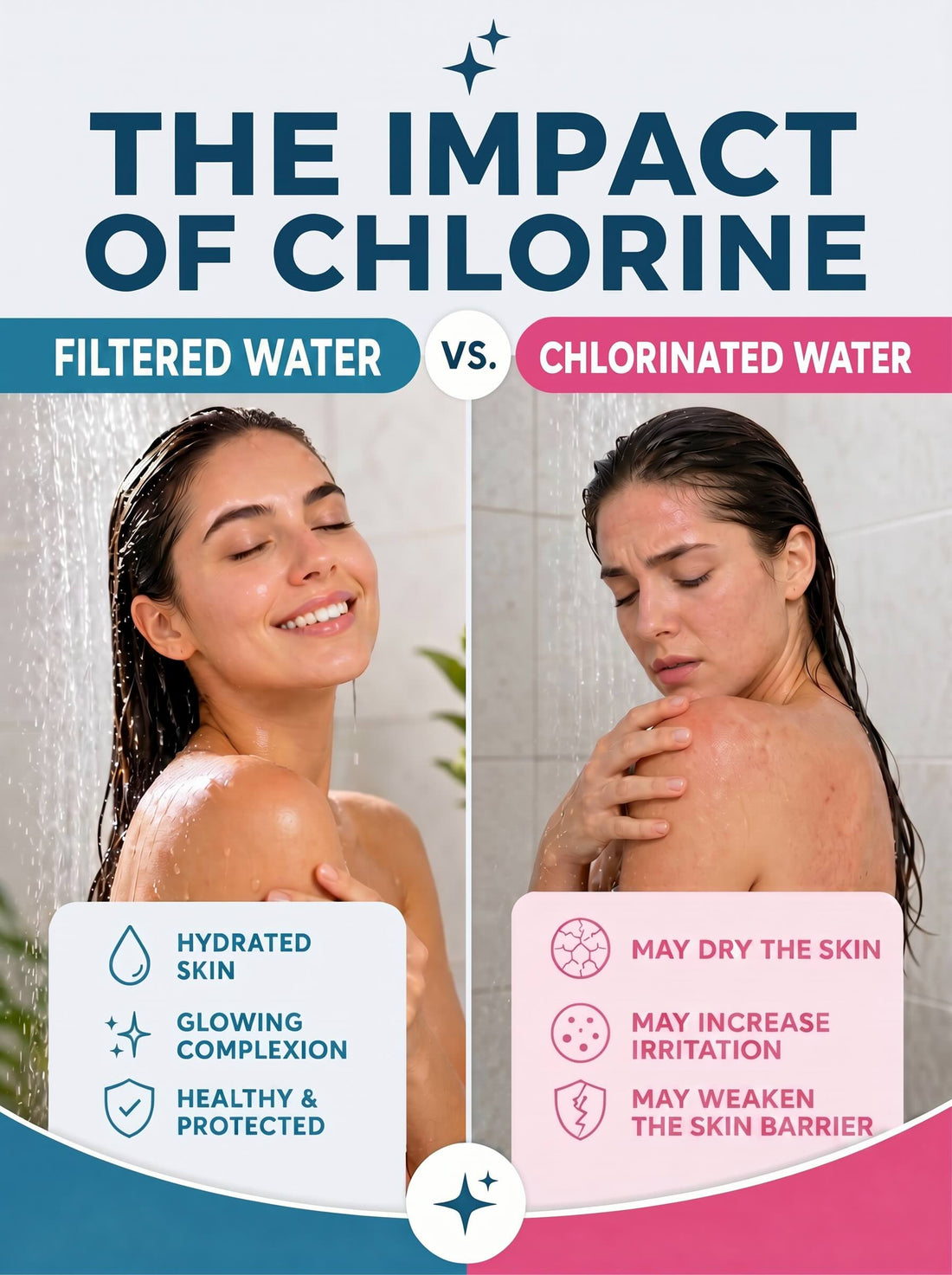 The Hidden Impact of Chlorine on Your Skin
