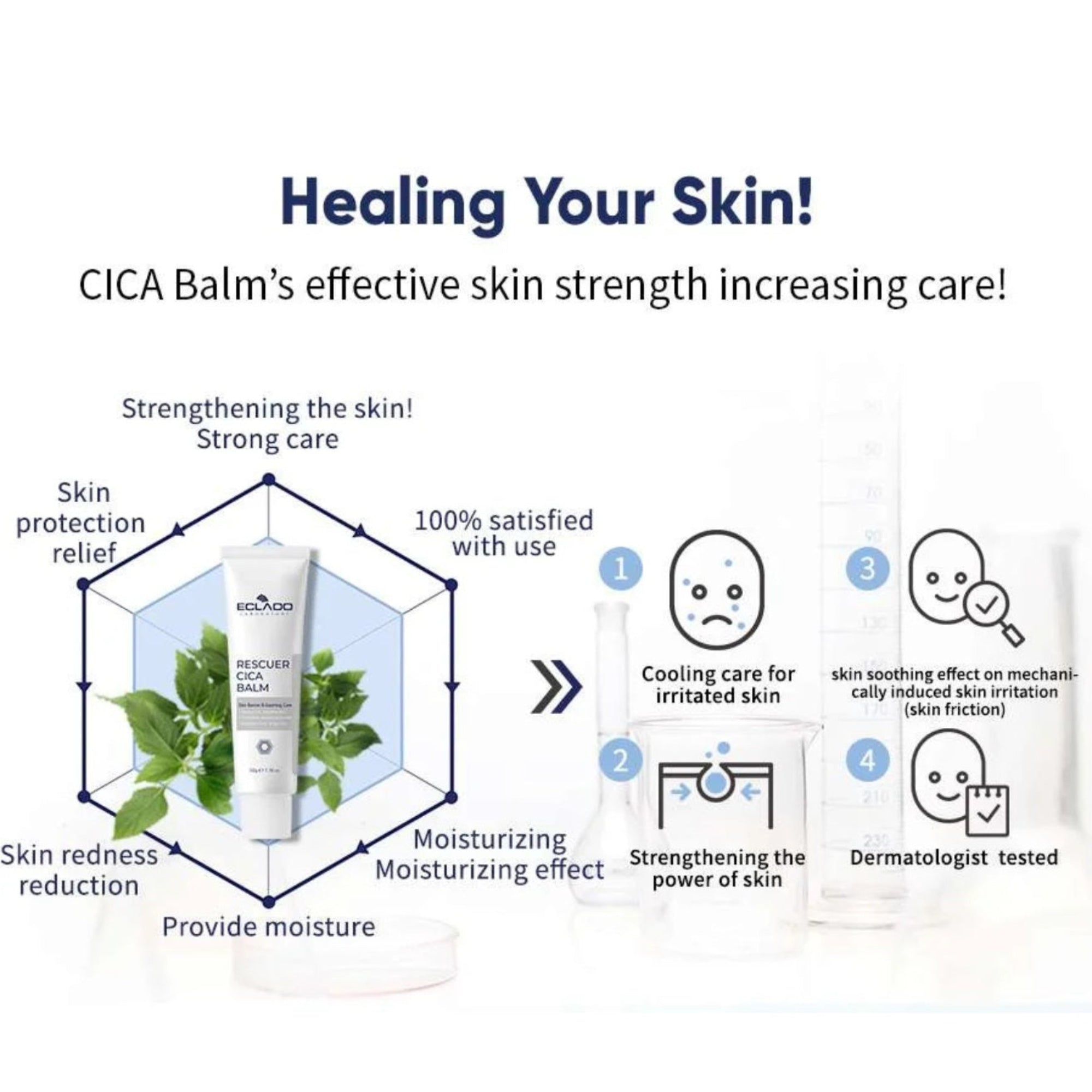 Eclado Rescuer Cica Balm